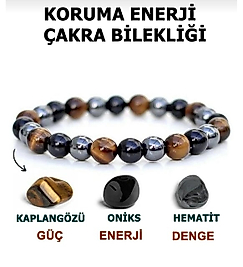 Erkek Bileklik - Kaplan Gözü, Hematit Ve Oniks Doğal Taş Sevgiliye Doğum Günü Hediyesi